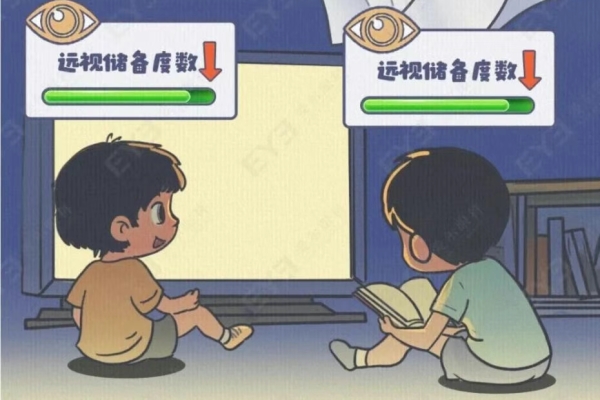 Standard Post with Image